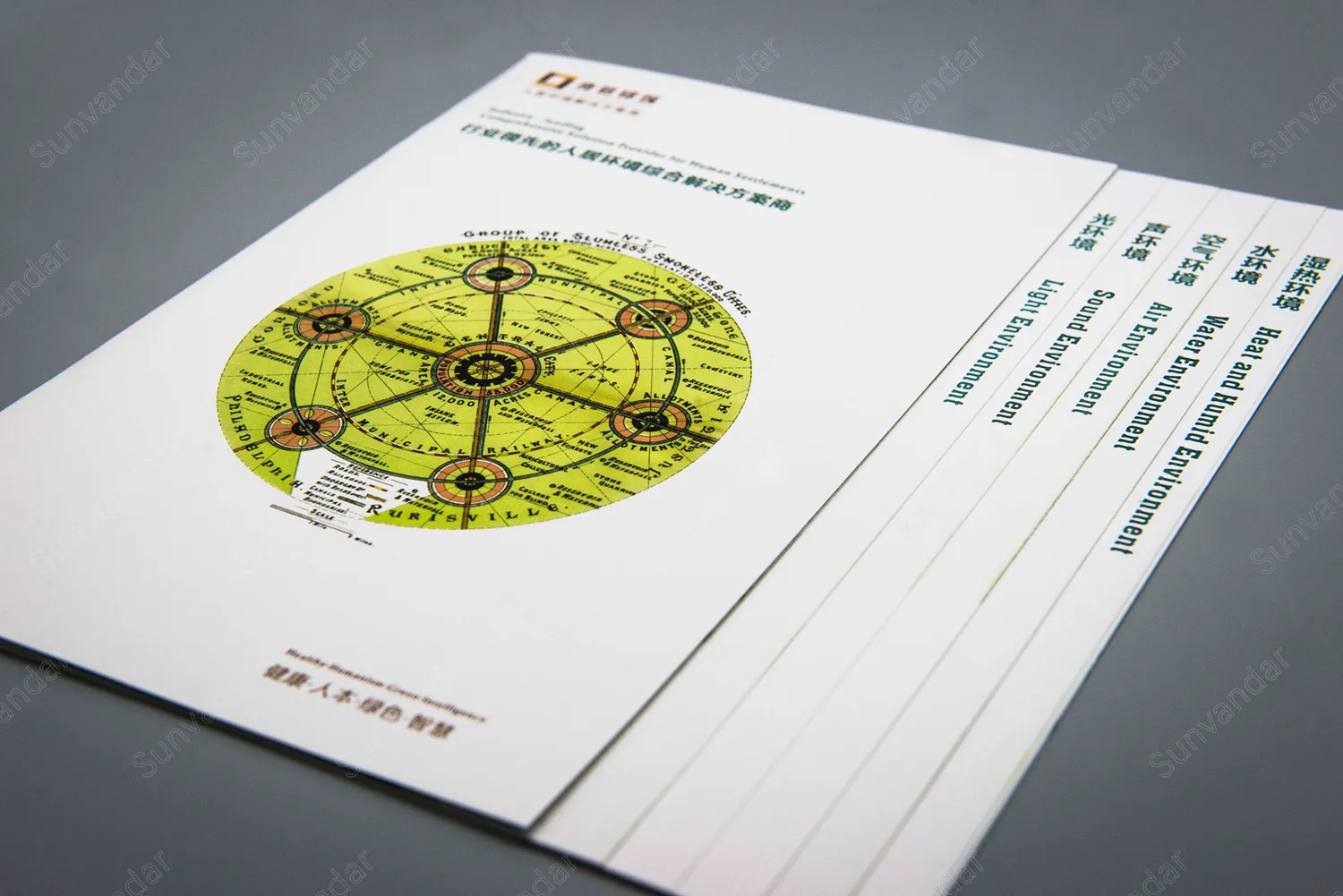 5 in 1 saddle-stitched book
Inside pages have different trim size